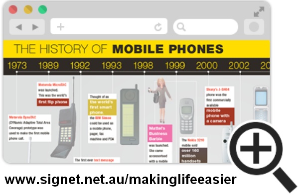 Check out the History of Mobile Phones infographic!