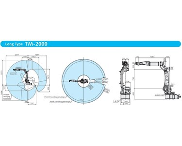 Panasonic - TM Series six axis robot manipulator arm 
