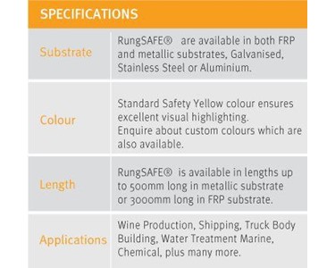 Treadwell - Anti Slip Products | RungSAFE Systems