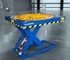 Phoenix Lifting - Scissor Lift Table | Low Operating Pressure