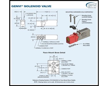 THE LEE COMPANY - Genvi Solenoid Valve from The Lee Company