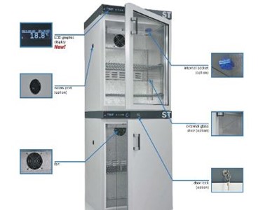 MATOS - Thermostatic Cabinet | PLUS S 