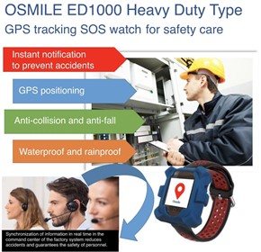 Enhancing Safety in Remote and Dangerous Work Environments: The Osmile ED1000 Heavy Duty GPS Watch