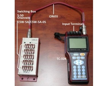 Digital Strainmeter TML TC-32K for Data Acquisition