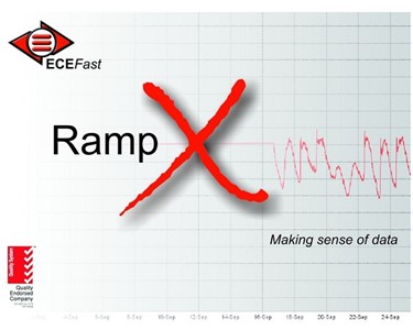 Web-based Monitoring System | RampX