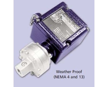 Pressure Switch/Internal Adjustment | Neo-Dyn Series 100P