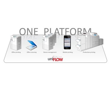 Print Workflow Management | uniFLOW