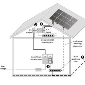 Lightning and surge protection for PV systems