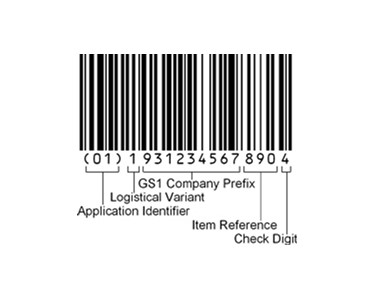 Trade Unit Barcoding Label | GS1 GTIN 14