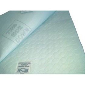 Deluxe Absorbent Bed Pad | Drycare 