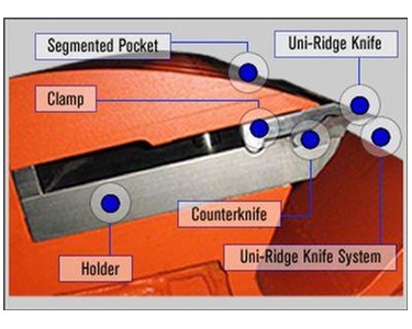 Key Knife Retrofit System | Cutting Tools