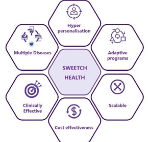 IQVIA, EMIS Health partner to support GPs in England electronically 'prescribe' apps to patients IQVIA, EMIS Health partner to support GPs in England electronically 'prescribe' apps to patients