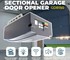 Richmond Wheel & Castor Co - 24V DC Automatic Garage Door Opener (GDR150)