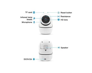 CCTV Security Systems | WiFi Security Camera