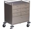 Resuscitation Trolley | Stainless Steel | Deluxe