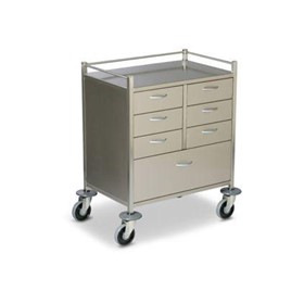 IV Carts | IV Set Up Carts 500