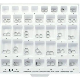 Assorted Molar Bands |  Orthopaedic Devices