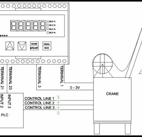 Hand operated crane with electromagnet for moving scrap metal. IDA4 Application Note 1 Hand operated crane with electromagnet for moving scrap metal. IDA4 Application Note 1