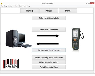 Integrated Inventory Software for BarCode Scanner | PickScanPro