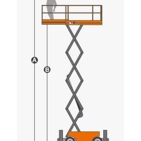 Scissor Lift 14m | SC1218RT