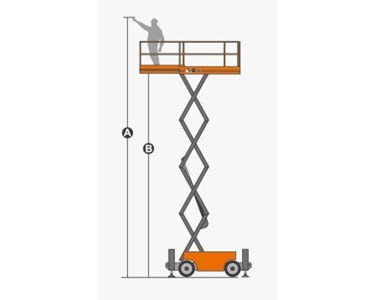 Dingli - Scissor Lift 14m | SC1218RT
