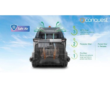Conquest - FSR-7 Electric Compact Ride-on Sweeper | RENT, HIRE or BUY