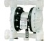 Lubemate Air-Operated Double Diaphragm Pump 1" L-DDP25