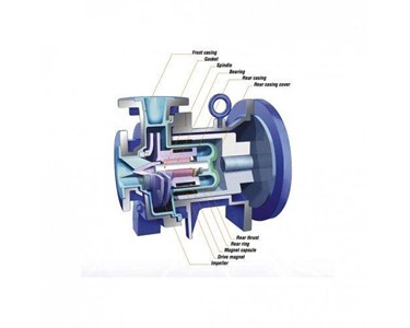 Iwaki - Magnetic Drive Centrifugal Pumps | MDM Series