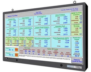 Uticor - Large LCD Industrial Productivity Display