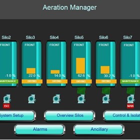 Aeration Manager Software
