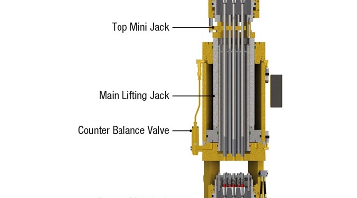 The internal workings of a strand jack
