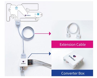 QT MEDICAL - Fast Connect Adult ECG Single Use Electrode Starter Kit