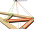 Roof Truss Laser System | LAP Laser Wood Pro