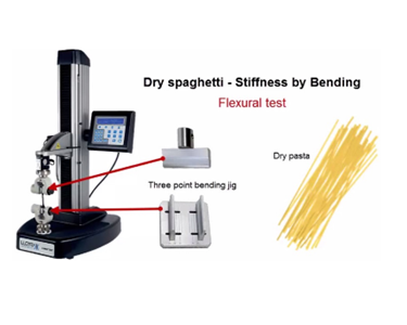 Bestech Australia - Food Texture Analysers - Spaghetti Pasta & Noodles Thickness Tester