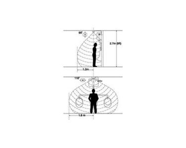 Urinal Flushing System | Detectaflush