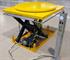 Electric Scissor Lift Tables with Turntables | OHS