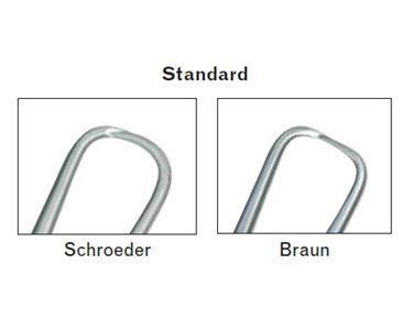 Schroeder & Braun - Atraumatic Tenaculum Forceps