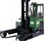 Combilift - Multi-Directional Long Load Forklifts | C-Series