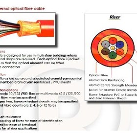Fibre Optic Patch Lead - Fibre Optic Cables