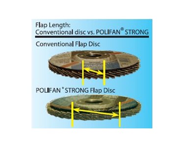 Flap Disc | POLIFAN STRONG SG-PLUS