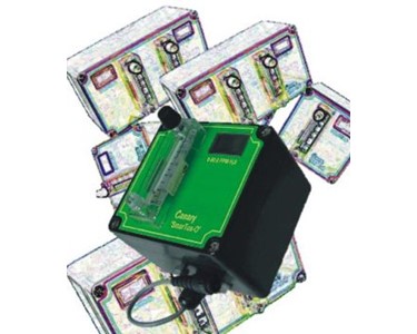 Environmental Gas Detector - Modular Design | Smartox-O