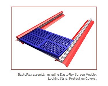 Flexible Interlocking Screen Decking System | ElastoFlex
