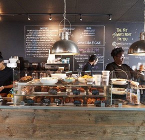 Café Equipment Checklist: 6 Essential Supplies Café Equipment Checklist: 6 Essential Supplies