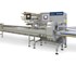 ILAPAK Carrera Series – Horizontal Form Fill Seal (HFFS) Flow Wrappers