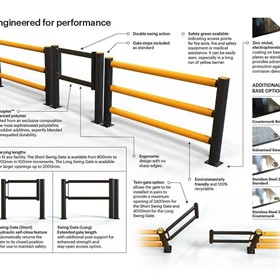 Safety Swing Gate - Short 