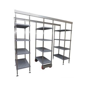 Shelving System | Top Track Compactus