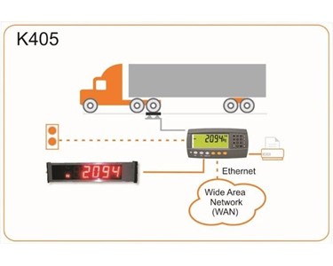 Rinstrum - R420 Firmware Indicator | K405 