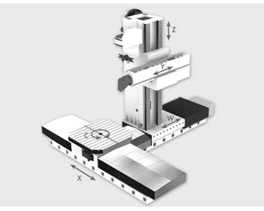 Kiheung - CNC Milling Machines | RTW-1000 Borer Mill