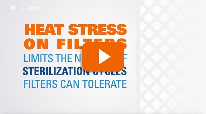 Filtration Focus: Maximize Filter Life with Advanced Technology