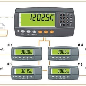R420 Firmware Indicator | K481 
